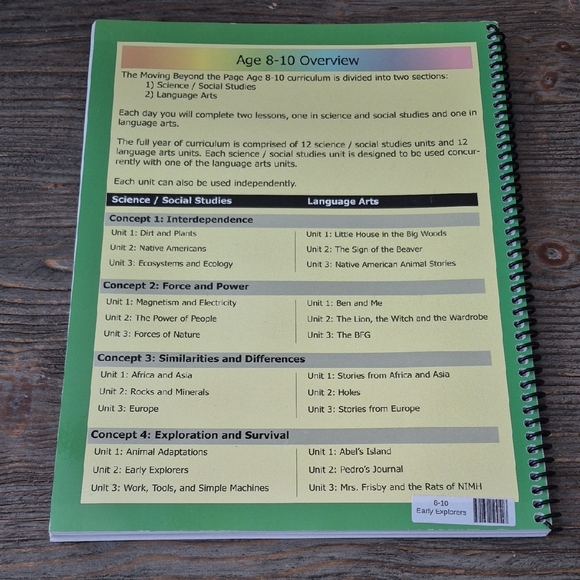 Early Explorers - Picture 3 of 7